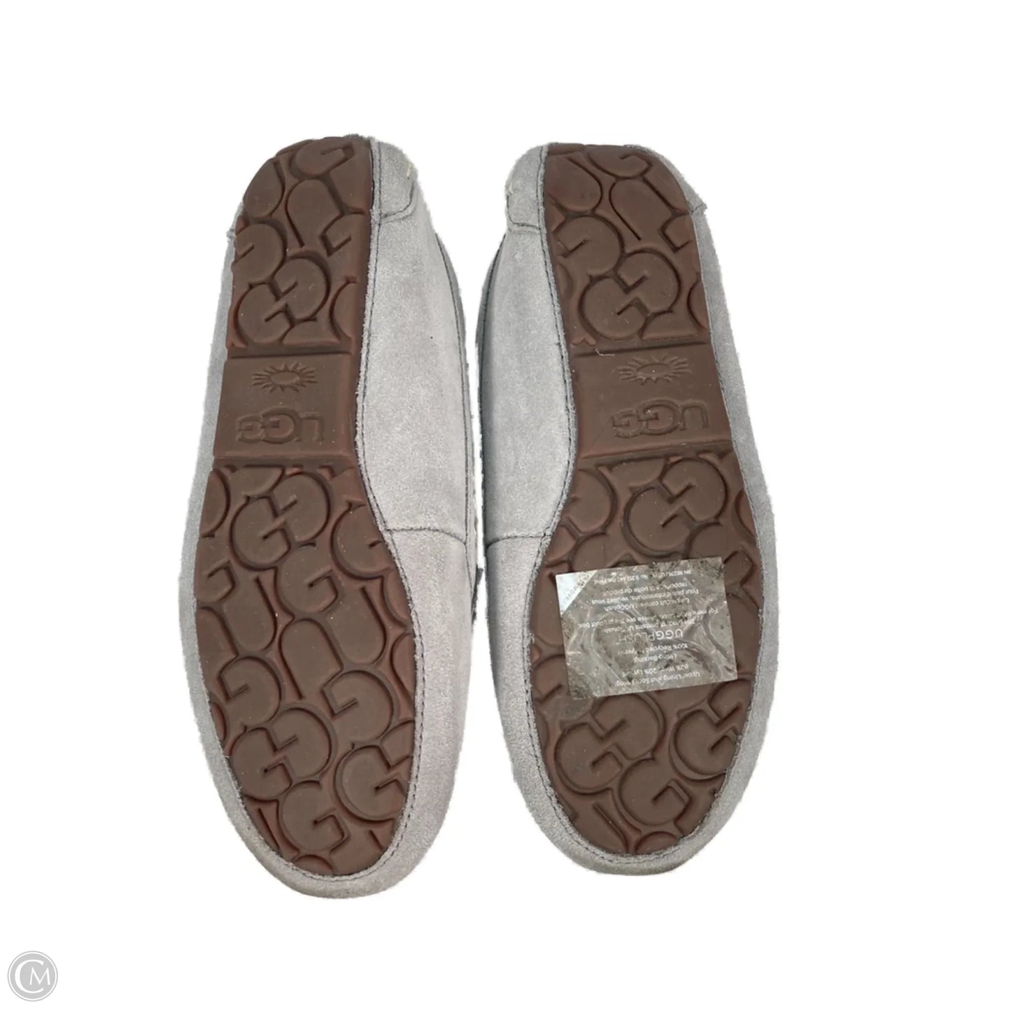 Shoes Designer By Ugg In Grey, Size: 7
