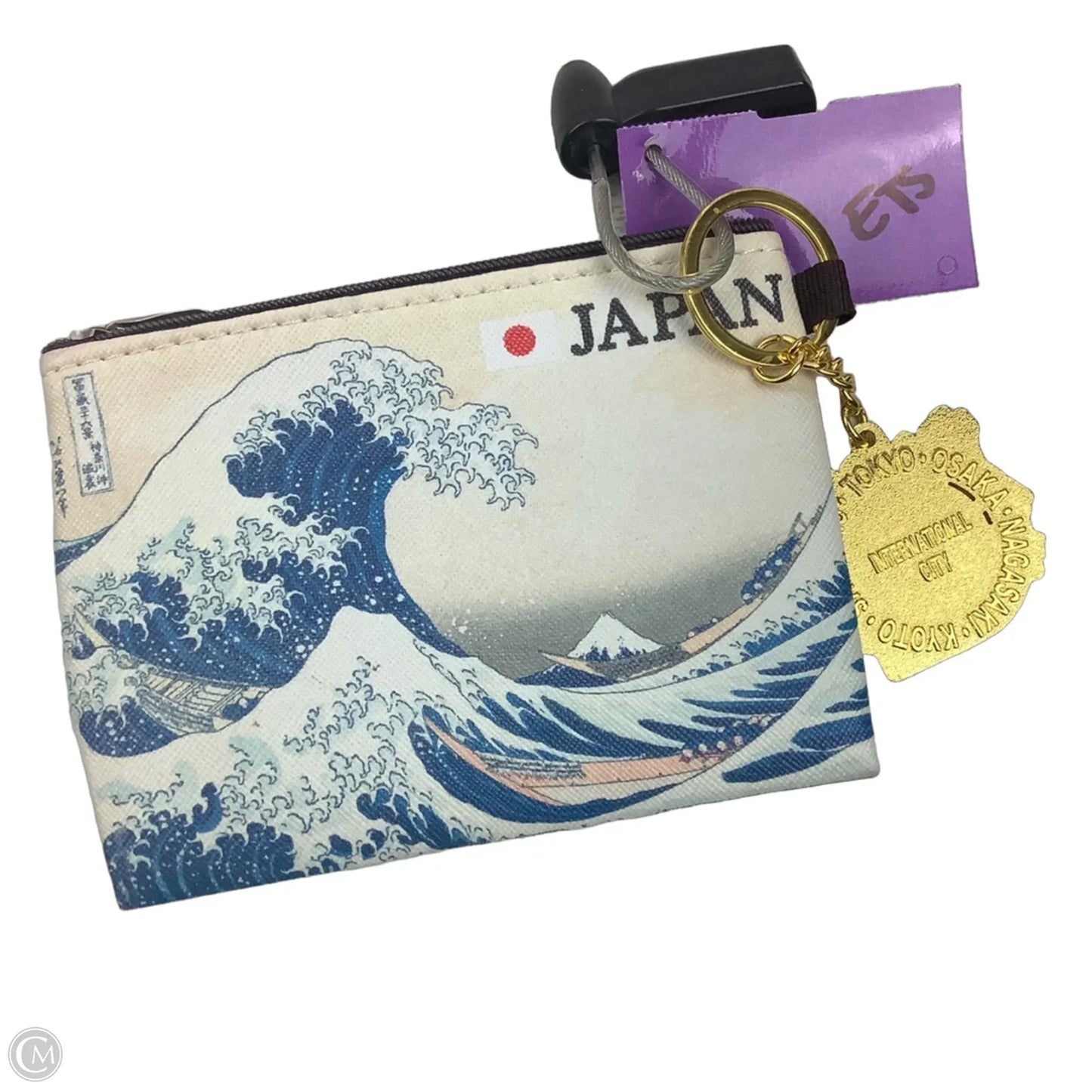 Coin Purse By Clothes Mentor, Size: Small